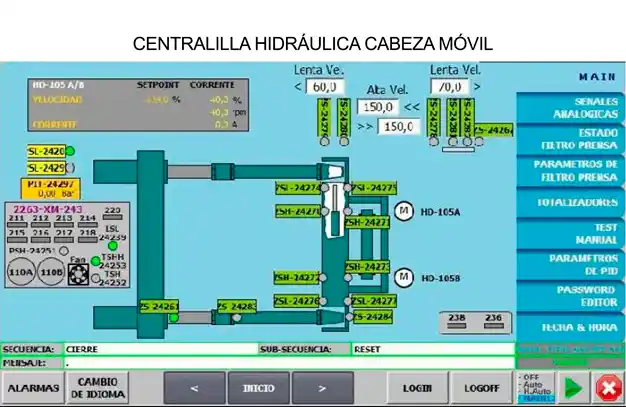 Optimización 1